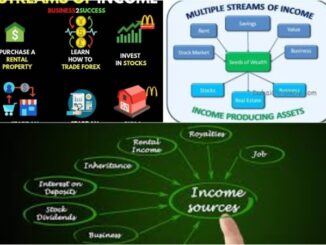 How to Build Multiple Streams of Income