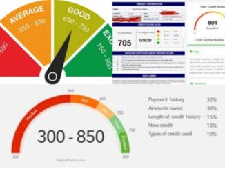 How To Build A Credit Score In Nigeria